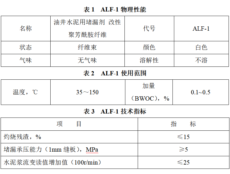 表ALF-1.png