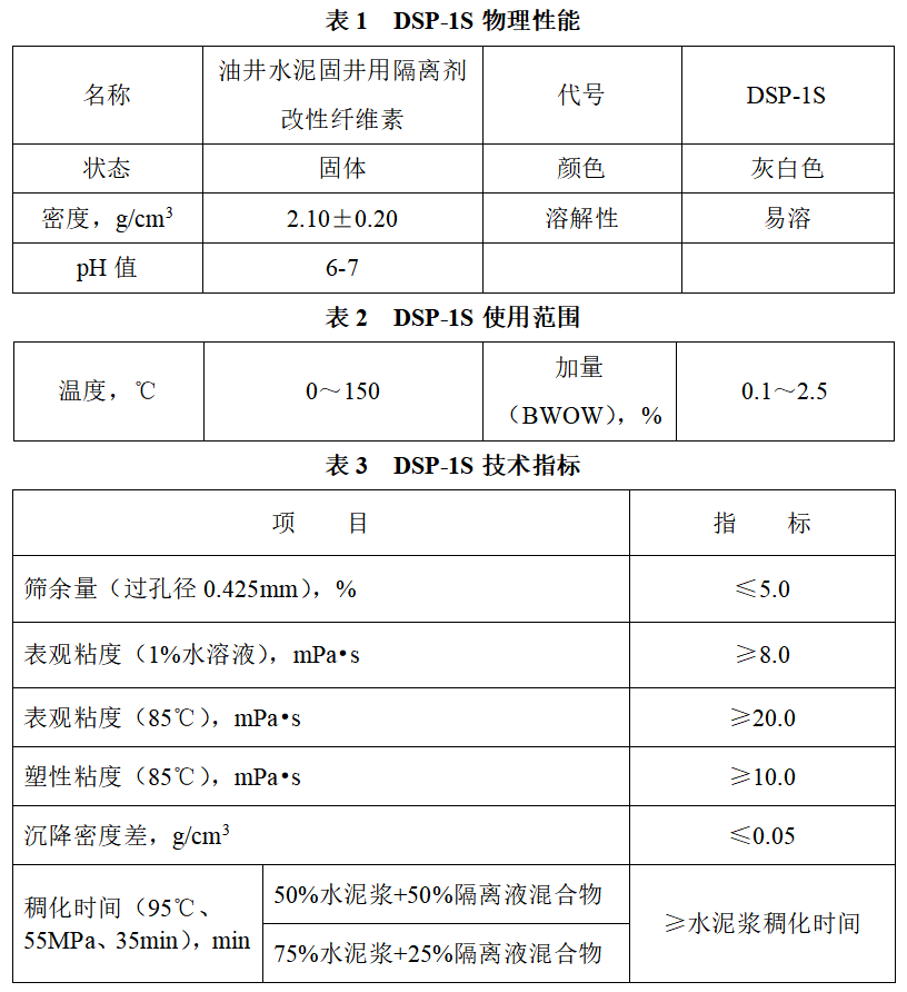 表DSP-1S.png