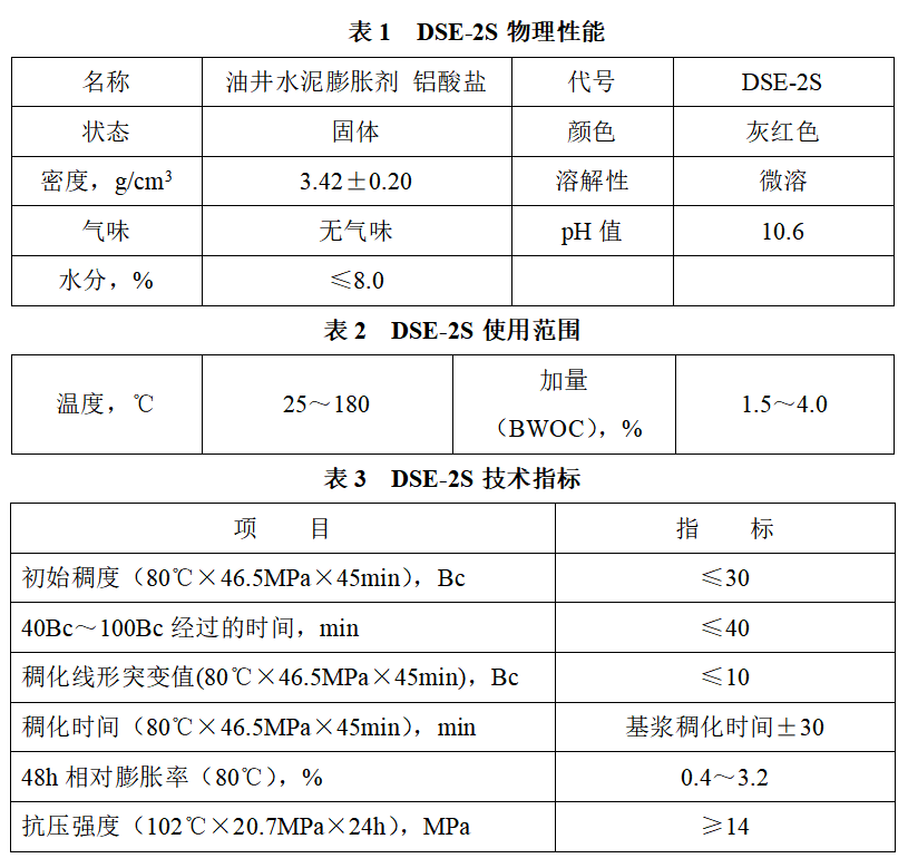 表DSE-2S.png