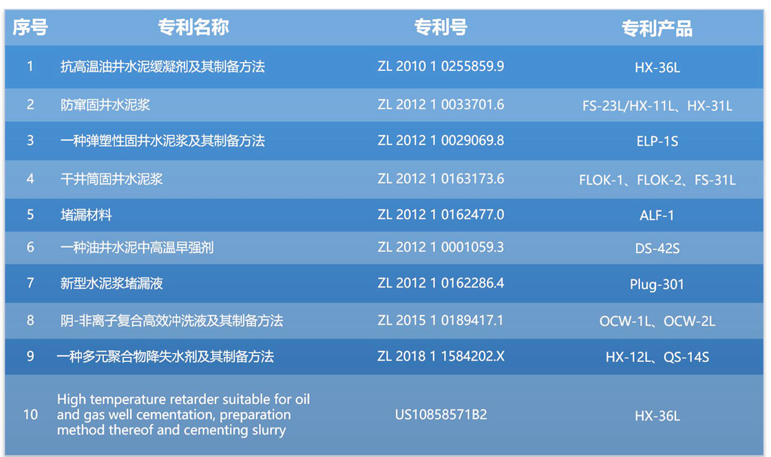 专业表图片_副本.jpg